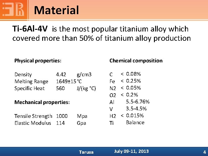 Material Ti-6 Al-4 V is the most popular titanium alloy which covered more than