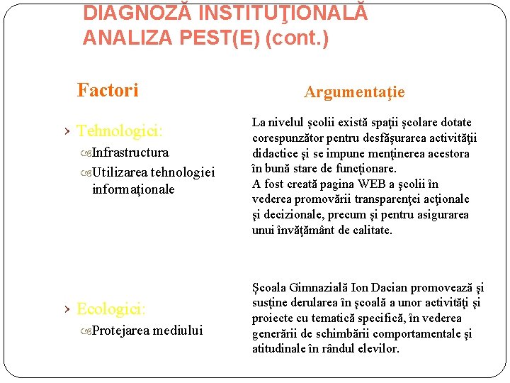 DIAGNOZĂ INSTITUŢIONALĂ ANALIZA PEST(E) (cont. ) Factori › Tehnologici: Infrastructura Utilizarea tehnologiei informaţionale ›