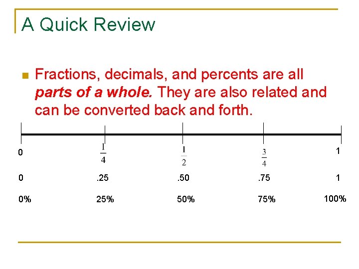 A Quick Review n Fractions, decimals, and percents are all parts of a whole.