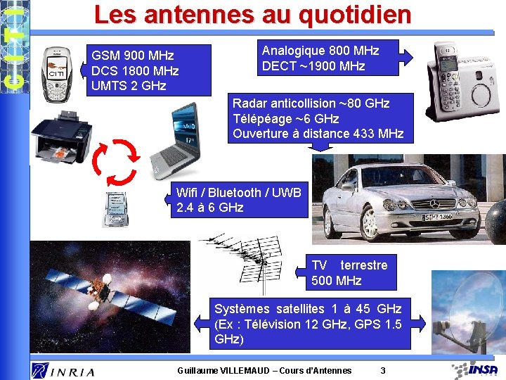 Les antennes au quotidien GSM 900 MHz DCS 1800 MHz UMTS 2 GHz Analogique