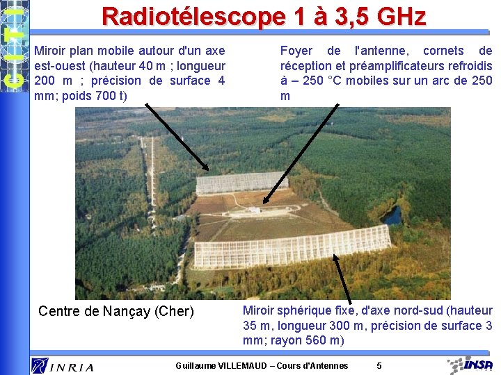 Radiotélescope 1 à 3, 5 GHz Miroir plan mobile autour d'un axe est-ouest (hauteur