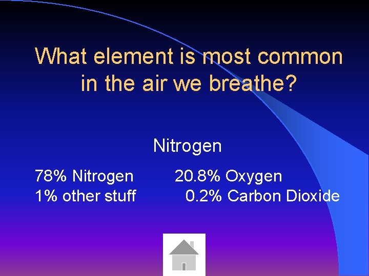 What element is most common in the air we breathe? Nitrogen 78% Nitrogen 1%