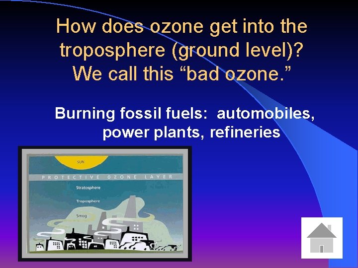 How does ozone get into the troposphere (ground level)? We call this “bad ozone.