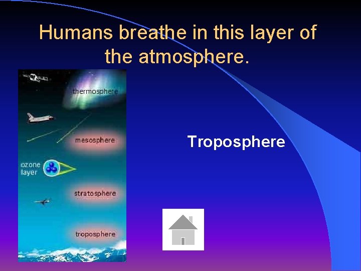 Humans breathe in this layer of the atmosphere. Troposphere 