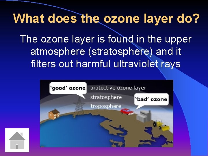 What does the ozone layer do? The ozone layer is found in the upper
