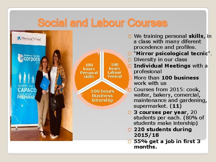 Social and Labour Courses � 100 hours Personal skills 100 hours Labour Tenical 100