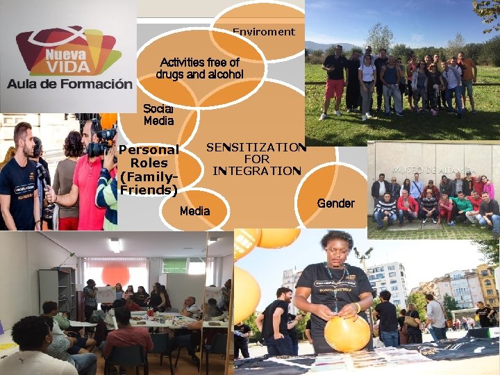 Enviroment Activities free of drugs and alcohol Social Media Personal Roles (Family. Friends) SENSITIZATION