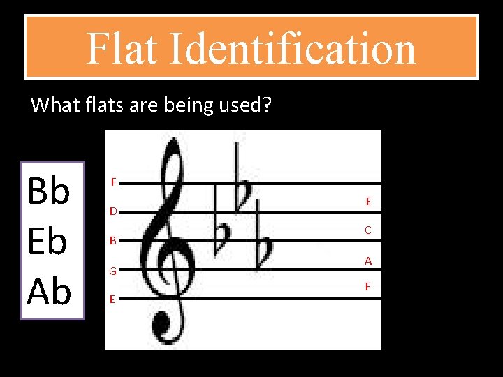 Flat Identification What flats are being used? Bb Eb Ab F D B G