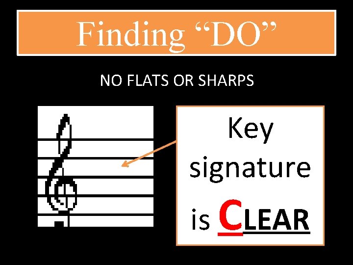 Finding “DO” NO FLATS OR SHARPS Key signature is CLEAR 