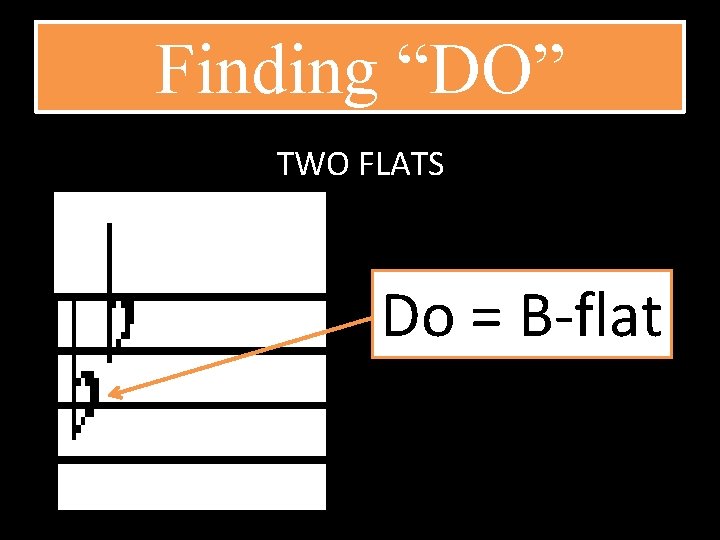 Finding “DO” TWO FLATS Do = B-flat 