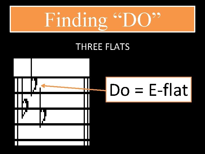 Finding “DO” THREE FLATS Do = E-flat 