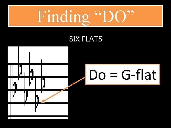 Finding “DO” SIX FLATS Do = G-flat 