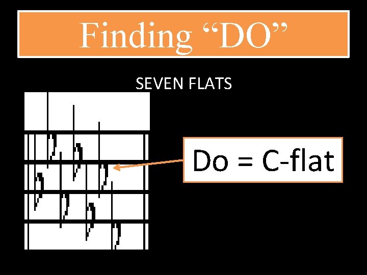 Finding “DO” SEVEN FLATS Do = C-flat 