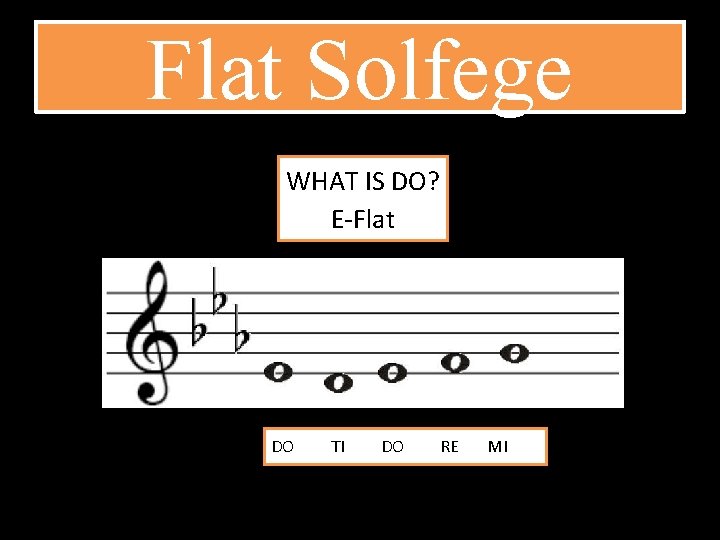 Flat Solfege WHAT IS DO? E-Flat DO TI DO RE MI 