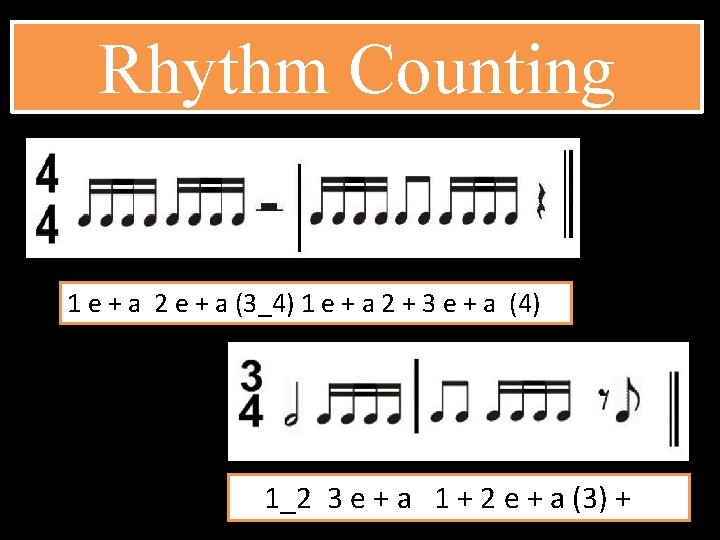 Rhythm Counting 1 e + a 2 e + a (3_4) 1 e +