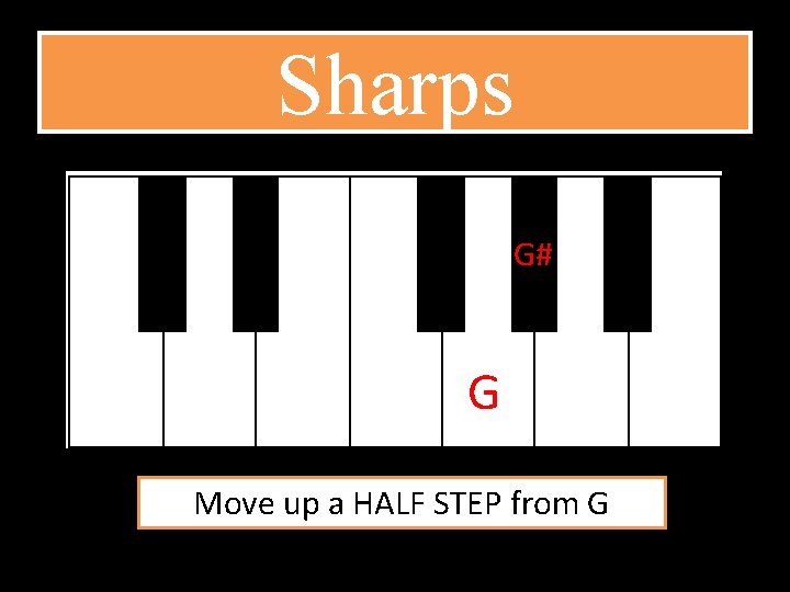 Sharps G# G Move up a HALF STEP from G 