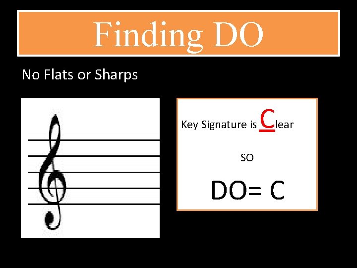 Finding DO No Flats or Sharps Key Signature is C lear SO DO= C