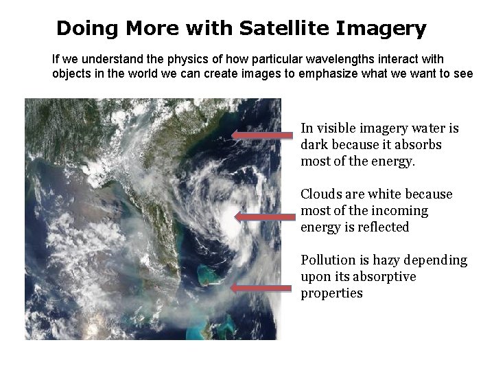 Doing More with Satellite Imagery If we understand the physics of how particular wavelengths