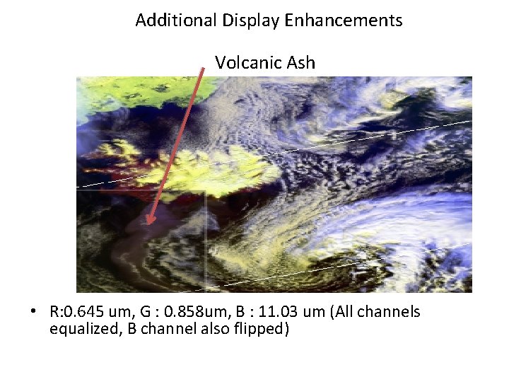 Additional Display Enhancements Volcanic Ash • R: 0. 645 um, G : 0. 858