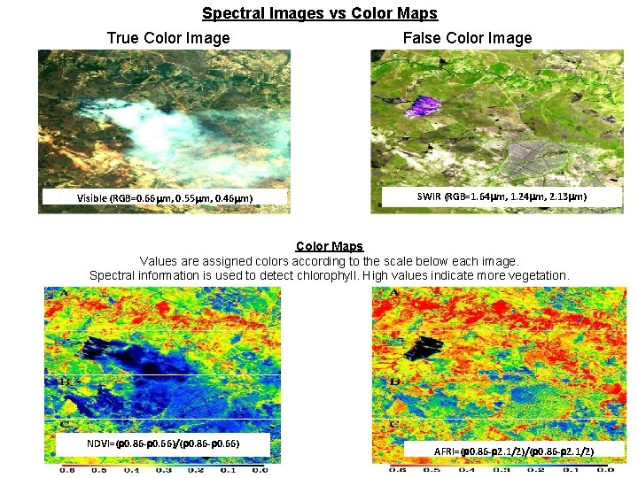 Spectral Images vs Color Maps True Color Image Visible (RGB=0. 66 m, 0. 55