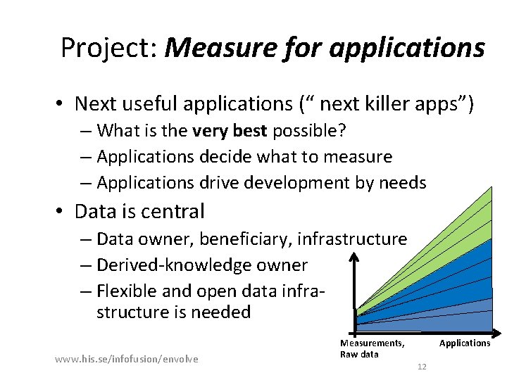 Project: Measure for applications • Next useful applications (“ next killer apps”) – What