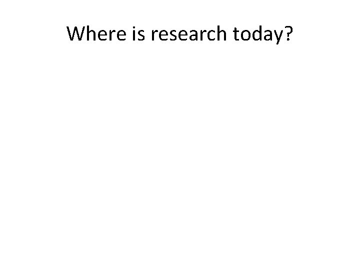 Where is research today? 