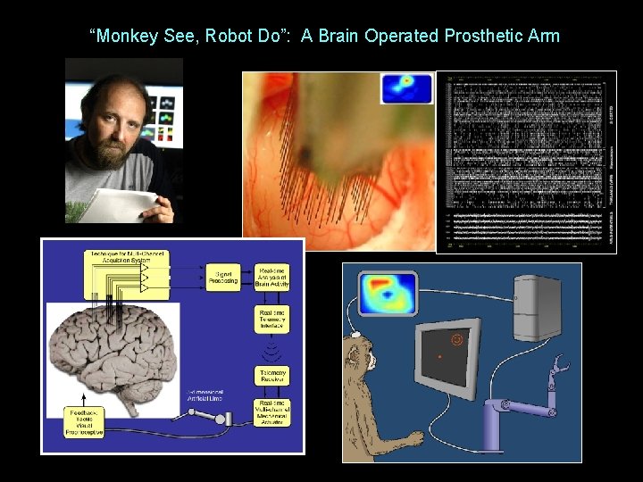 “Monkey See, Robot Do”: A Brain Operated Prosthetic Arm 
