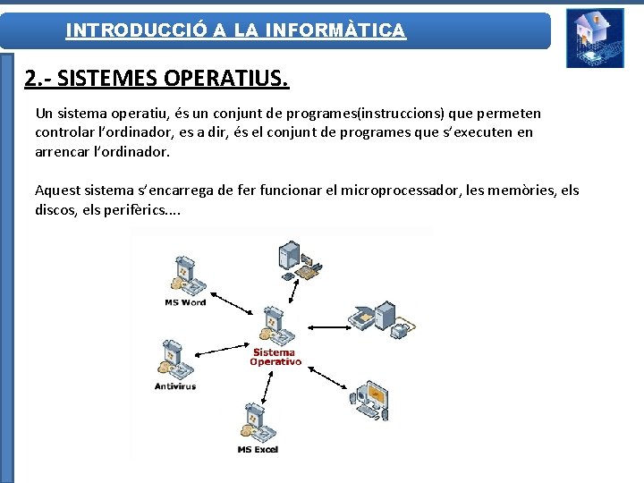 INTRODUCCIÓ A LA INFORMÀTICA 2. - SISTEMES OPERATIUS. Un sistema operatiu, és un conjunt