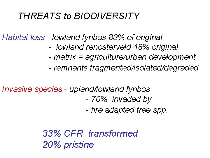 THREATS to BIODIVERSITY Habitat loss - lowland fynbos 83% of original - lowland renosterveld