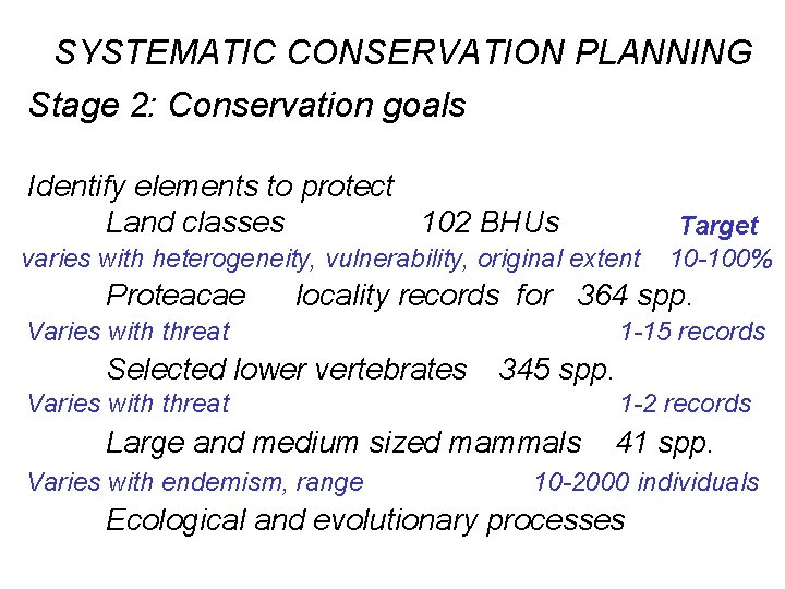 SYSTEMATIC CONSERVATION PLANNING Stage 2: Conservation goals Identify elements to protect Land classes 102