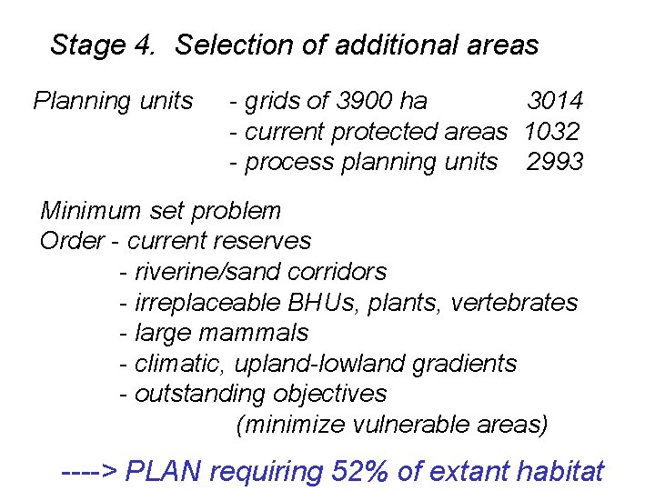 Stage 4. Selection of additional areas Planning units - grids of 3900 ha 3014