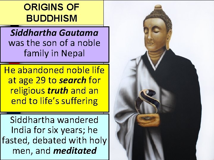 ORIGINS OF BUDDHISM Siddhartha Gautama was the son of a noble family in Nepal