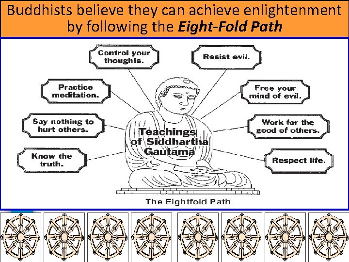 Buddhists believe they can achieve enlightenment by following the Eight-Fold Path 