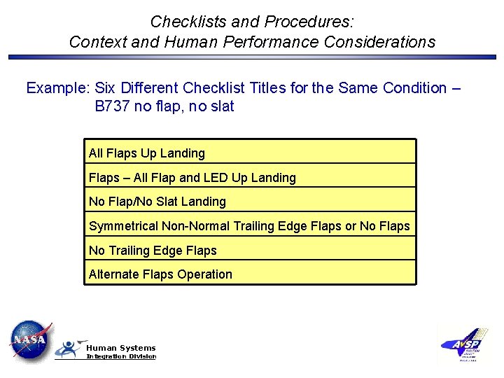 Checklists and Procedures: Context and Human Performance Considerations Example: Six Different Checklist Titles for