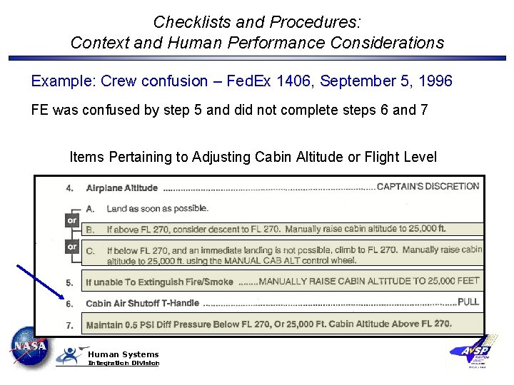 Checklists and Procedures: Context and Human Performance Considerations Example: Crew confusion – Fed. Ex