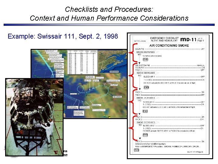 Checklists and Procedures: Context and Human Performance Considerations Example: Swissair 111, Sept. 2, 1998