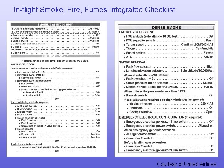 In-flight Smoke, Fire, Fumes Integrated Checklist Courtesy of United Airlines 