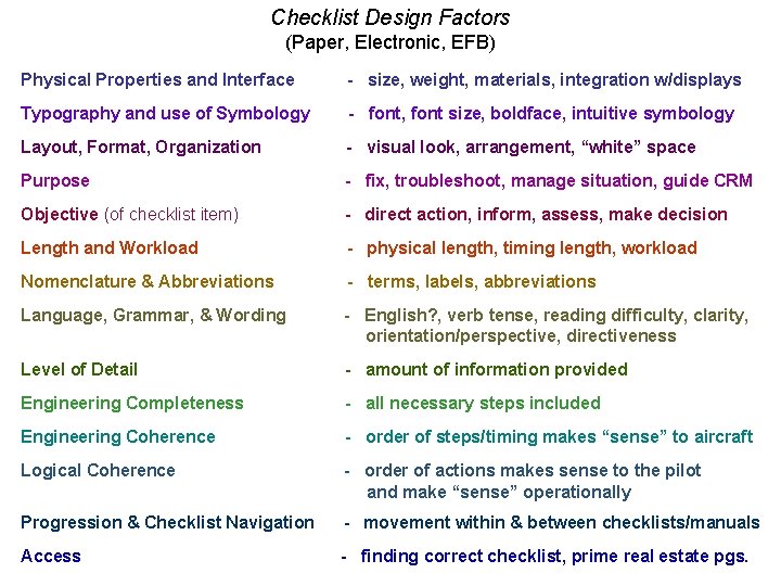 Checklist Design Factors (Paper, Electronic, EFB) Physical Properties and Interface - size, weight, materials,