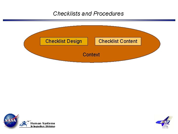 Checklists and Procedures Checklist Design Checklist Content Context Human Systems Integration Division 