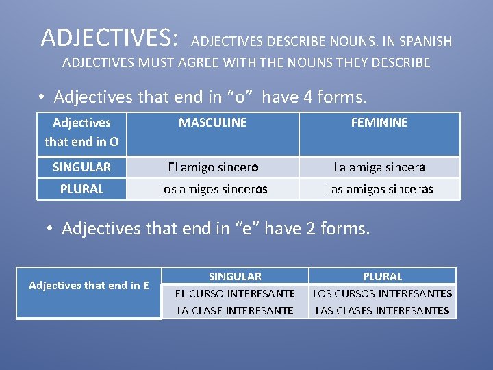 ADJECTIVES: ADJECTIVES DESCRIBE NOUNS. IN SPANISH ADJECTIVES MUST AGREE WITH THE NOUNS THEY DESCRIBE