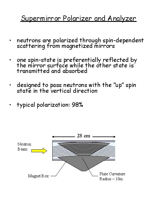 Supermirror Polarizer and Analyzer • neutrons are polarized through spin-dependent scattering from magnetized mirrors