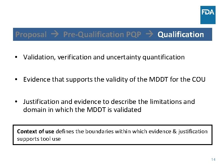 Proposal Pre-Qualification PQP Qualification • Validation, verification and uncertainty quantification • Evidence that supports