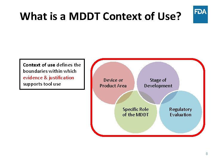 What is a MDDT Context of Use? Context of use defines the boundaries within