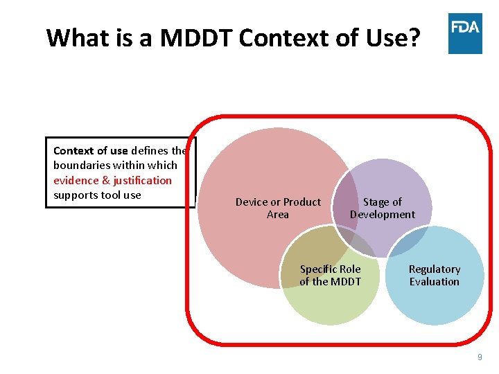 What is a MDDT Context of Use? Context of use defines the boundaries within