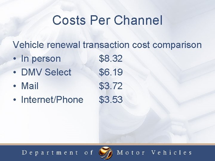 Costs Per Channel Vehicle renewal transaction cost comparison • In person $8. 32 •
