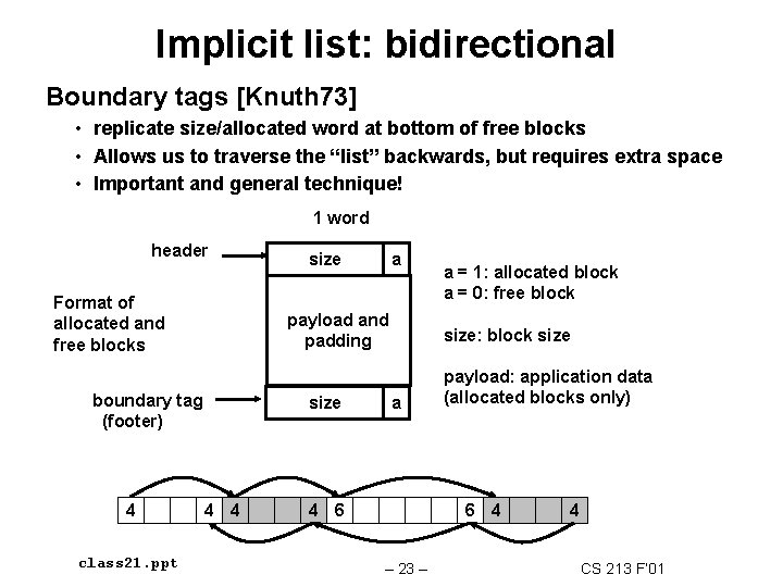 Implicit list: bidirectional Boundary tags [Knuth 73] • replicate size/allocated word at bottom of