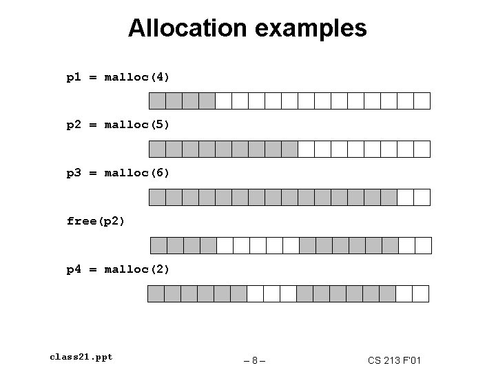 Allocation examples p 1 = malloc(4) p 2 = malloc(5) p 3 = malloc(6)