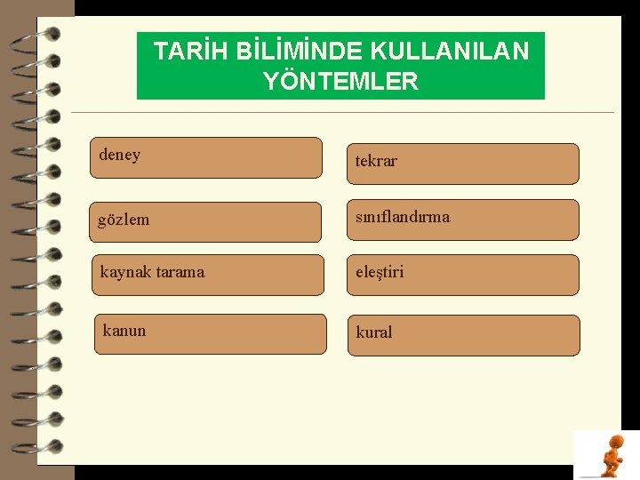 TARİH BİLİMİNDE KULLANILAN YÖNTEMLER. deney tekrar gözlem sınıflandırma kaynak tarama eleştiri kanun kural 