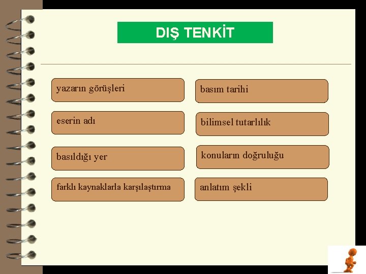 DIŞ TENKİT. yazarın görüşleri basım tarihi eserin adı bilimsel tutarlılık basıldığı yer konuların doğruluğu