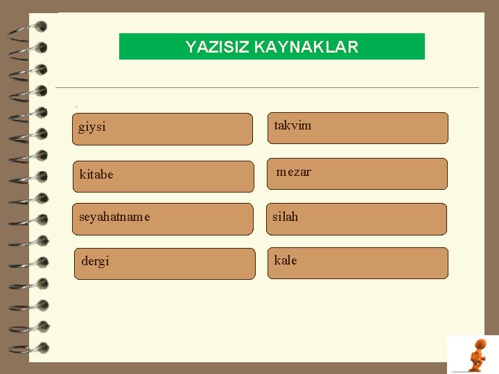 YAZISIZ KAYNAKLAR . giysi takvim kitabe mezar seyahatname silah dergi kale 